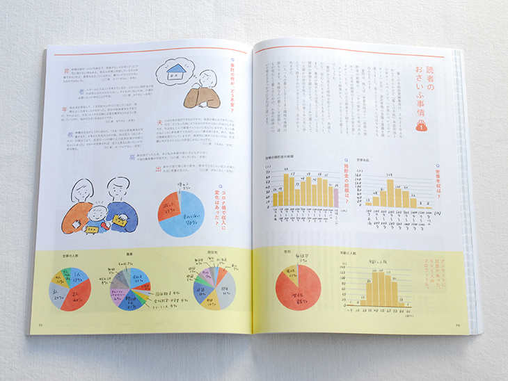 暮しの手帖社 新刊の情報